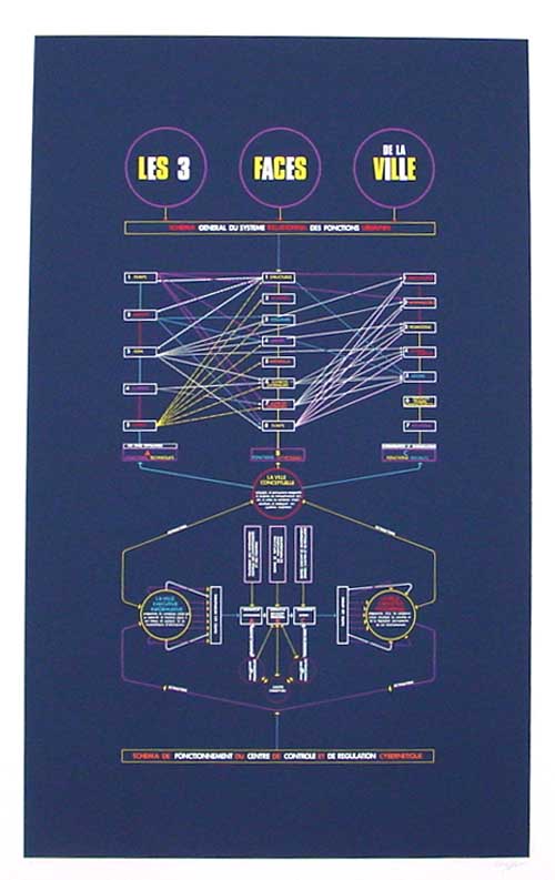 NICOLAS SCHFFER - les 3 faces de la ville - numrot & sign